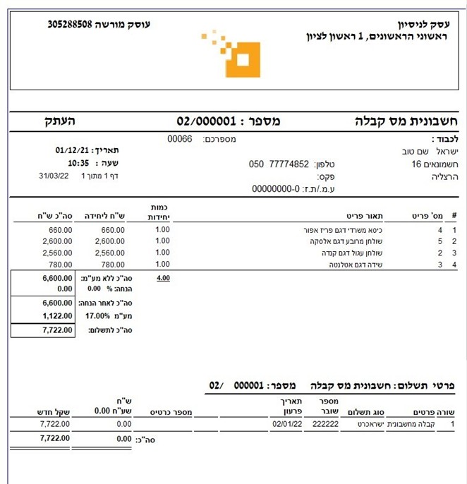 קבלה ירוקה - ריווחית
